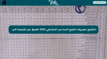 «نتائج حصرية» نتائج السادس الابتدائي 2025 العراق عبر نتائجنا الآن查询